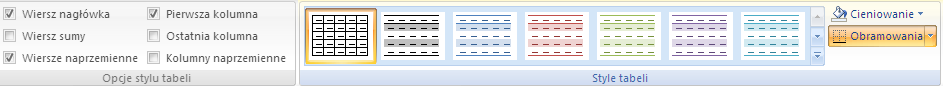 grupa style tabeli.png