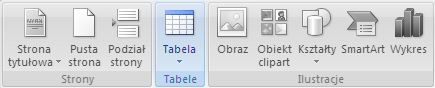 grupa tabele